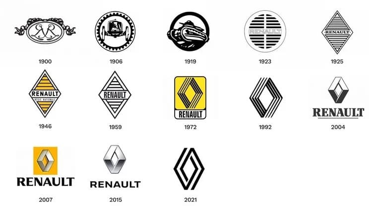 renault-logos